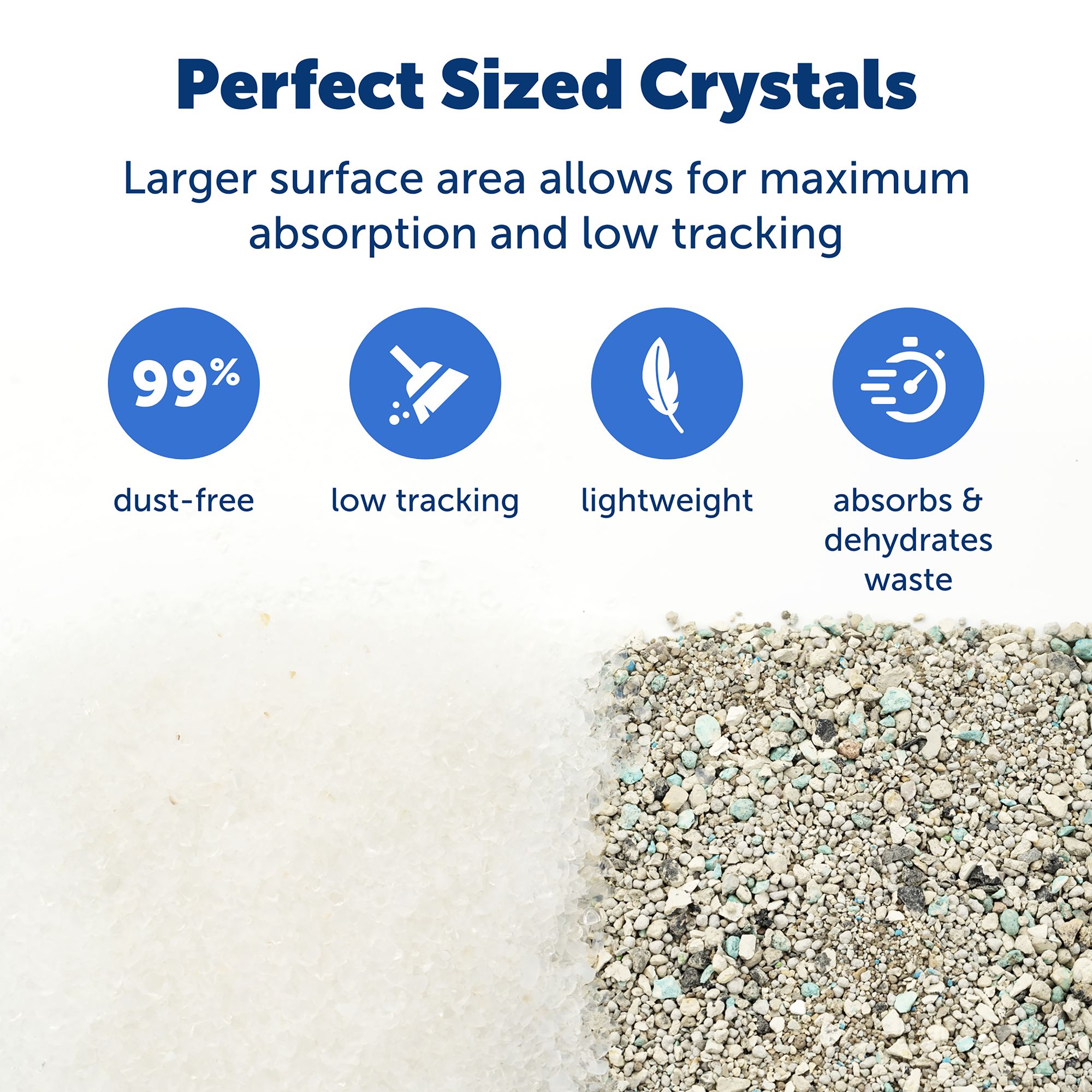 PetSafe® ScoopFree® Sensitive Crystal Cat Litter Refills & Reusable Tray Compatible - thumbnail 3