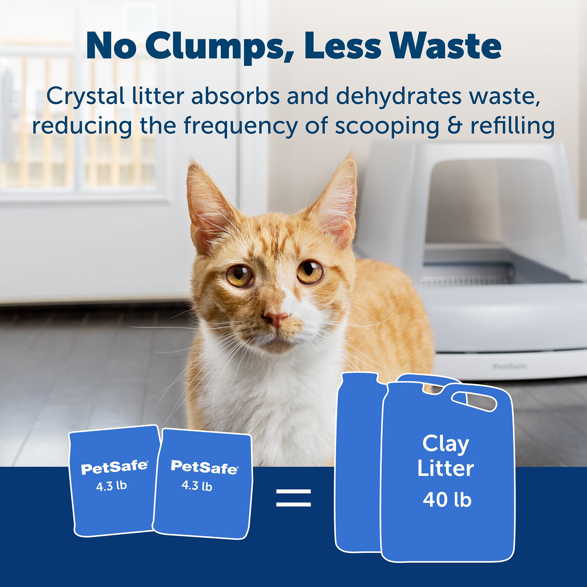 PetSafe® ScoopFree® Sensitive Crystal Cat Litter Refills & Reusable Tray Compatible - thumbnail 4