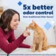 Product ScoopFree® Crystal Disposable Crystal Litter Tray