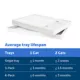 Product ScoopFree® Crystal Disposable Crystal Litter Tray