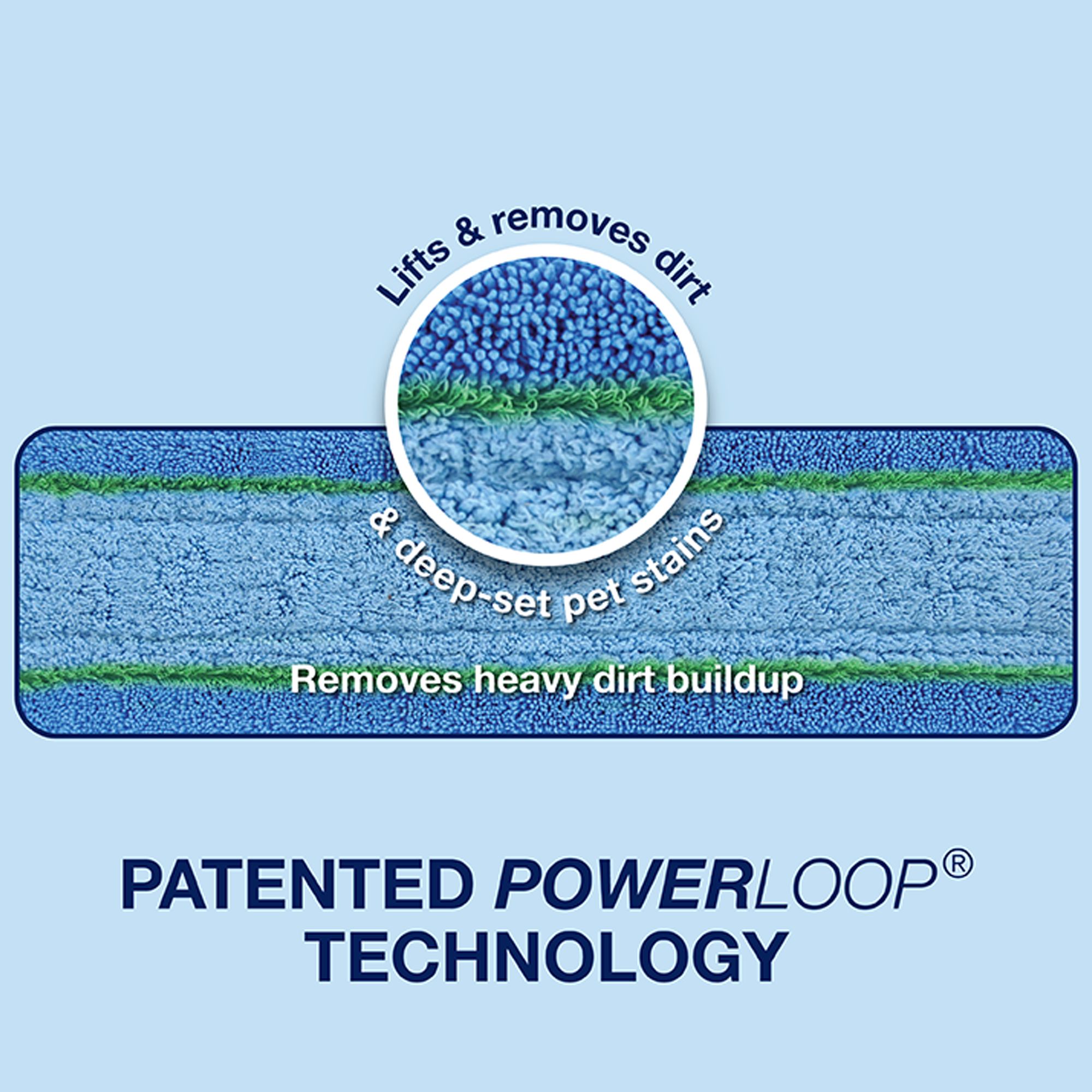 Bona Pet System® Washable \ Microfiber Deep Cleaning Pad for Hardwood & Hard-Surface Floors - thumbnail 5