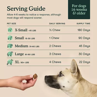 Product Fera Pets Hip + Joint Support Soft Chews for Dogs, 90 Count