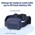  PetSafe Core Trainer Add-A-Dog Collar, Extra Collar for Dog Training Collar with Remote image thumbnail 4