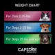 Product Capstar™ Flea Tabs for Cats 2-25lb, 12 Count