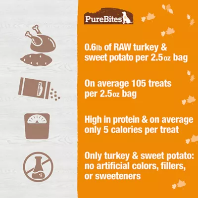 Product PureBites Fall Freeze Dried Dog Treats - Turkey & Sweet Potato, 71g/2.5oz