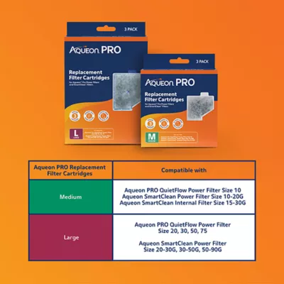  Aqueon® PRO Replacement Filter Cartridges - Multipack - Image 6