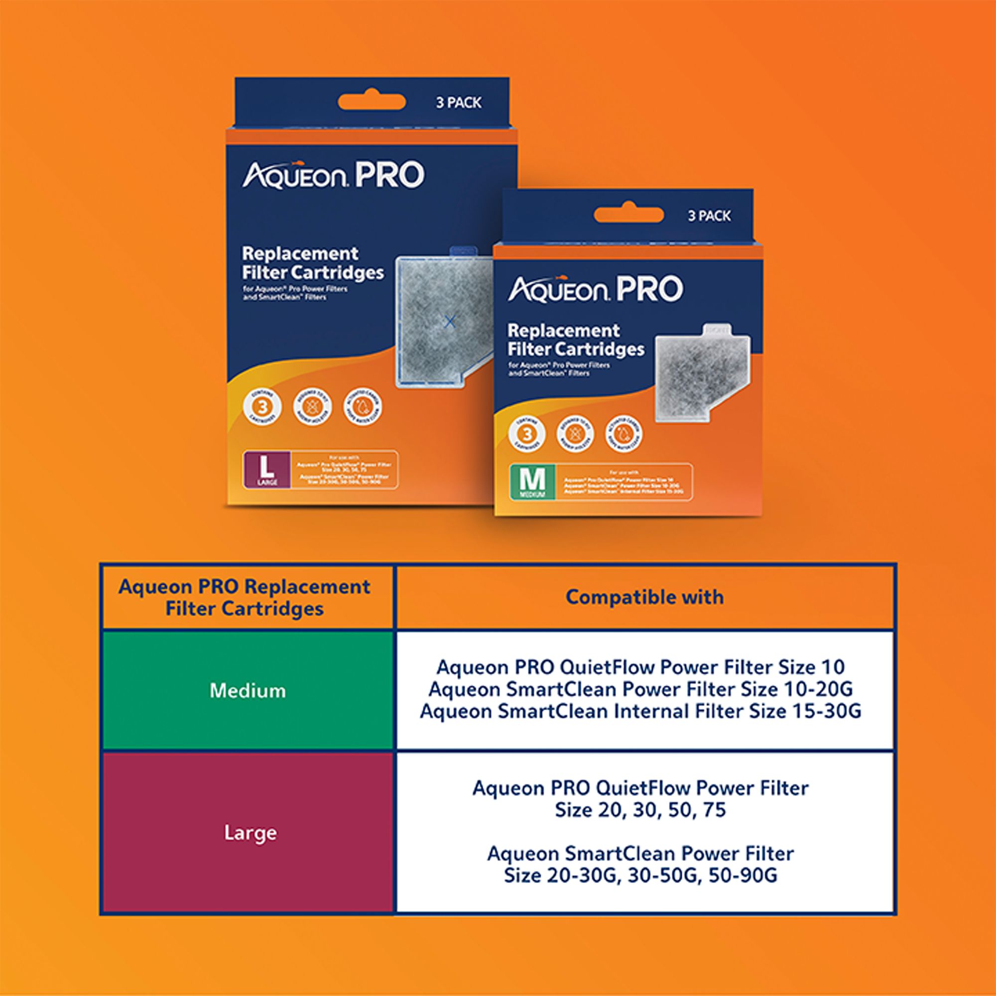 Aqueon® PRO Replacement Filter Cartridges - Multipack - Replacement Aquarium Filter Media - thumbnail 6