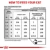 Royal Canin Veterinary Diet Multifunction Adult Wet Cat Food - Urinary SO + Satiety + Calm image thumbnail 4