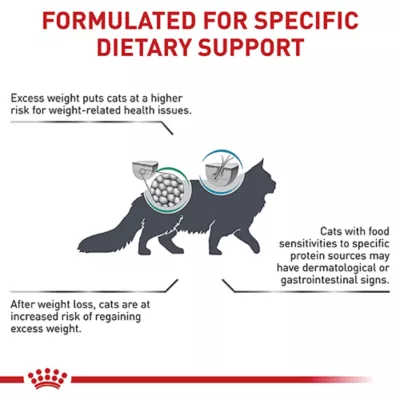 Product Royal Canin Veterinary Diet Multifunction Adult Dry Cat Food - Satiety + Hydrolyzed Protein