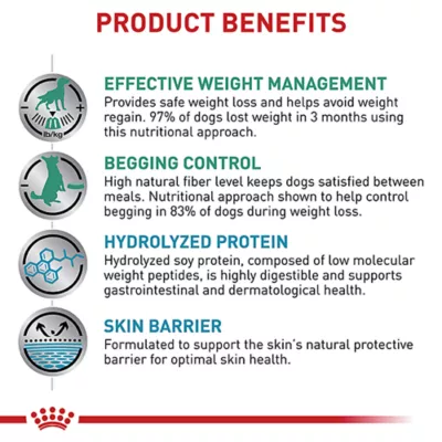 Royal Canin Veterinary Diet Multifunction Adult Dry Dog Food - Satiety + Hydrolyzed Protein - Image 4