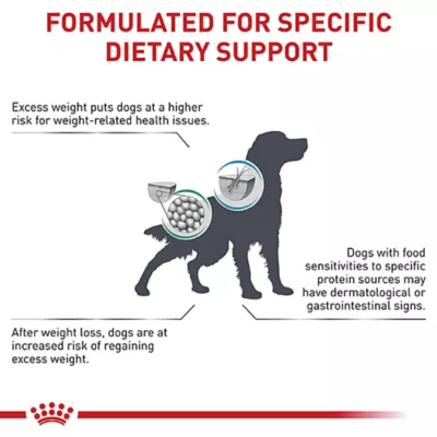 Royal Canin Veterinary Diet Multifunction Adult Dry Dog Food - Satiety + Hydrolyzed Protein - Image 5