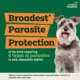 Product Credelio Quattro Chewable Tablets for Dogs - 12.1-25 lbs, Orange Box