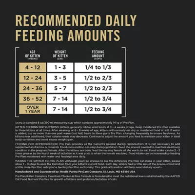 Product Purina Pro Plan Complete Essentials Chicken & Rice, Dry Kitten Food