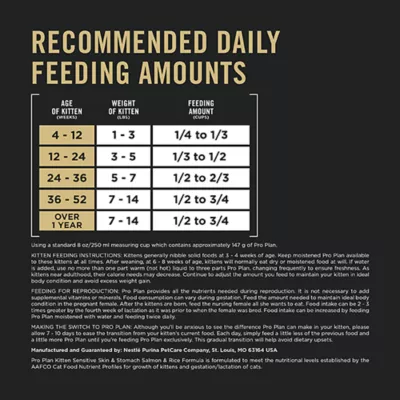 Product Purina Pro Plan Sensitive Skin and Stomach Kitten Food - Salmon