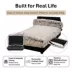 Club Nine Pets Lido Orthopedic Raised Dog Bed image thumbnail 8