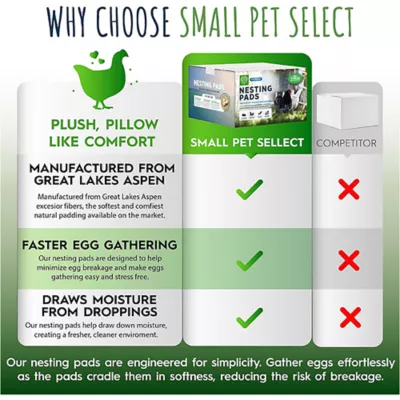 Product Small Pet Select Chicken Nesting Pads