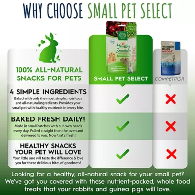 Product Small Pet Select Healthy Snackers Small Pet Treats 2 oz