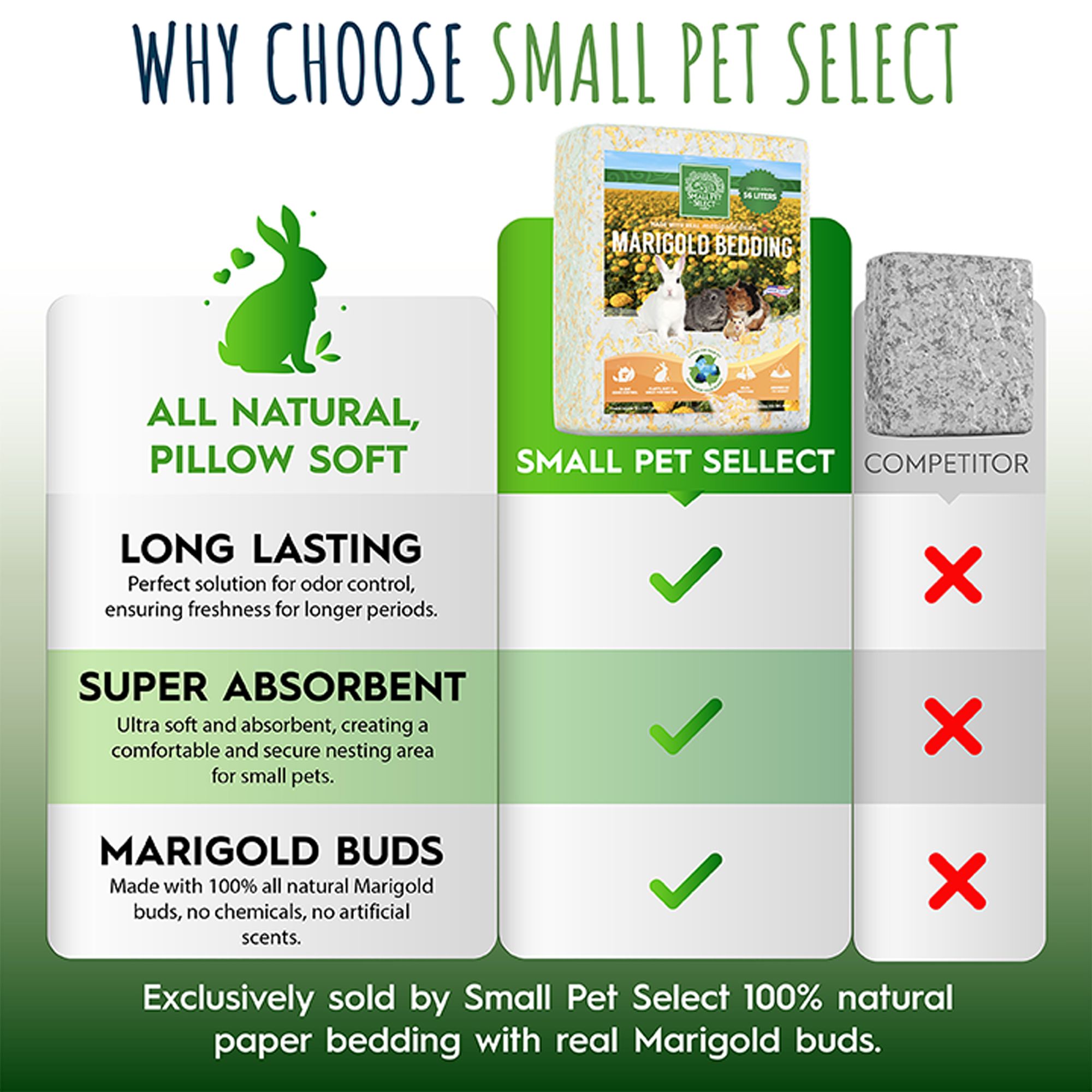 Small Pet Select Natural Paper Small Pet Bedding with Real Marigold Buds - thumbnail 7