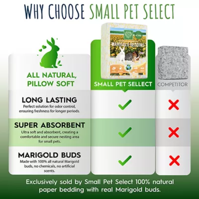 Product Small Pet Select Natural Paper Small Pet Bedding with Real Marigold Buds