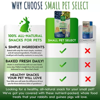Product Small Pet Select Healthy Snackers Small Pet Treats 2 oz
