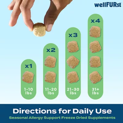wellFURst Dog Seasonal Allergy Support, Freeze Dried Supplement Made with Wild Alaska Pollock. 30ct - Image 6