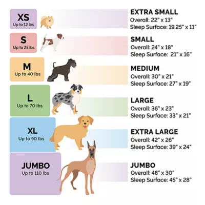 FurHaven Bolster Crate Pet Bed - Image 10