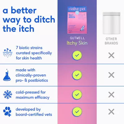 Product Native Pet GutWell Itchy Skin Relief Supplement for Dogs with Probiotics 12.7 OZ