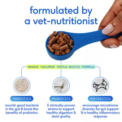 Product Native Pet GutWell Power Poop Probiotics Gut Health & Digestive Health for Dogs