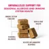 Rocco & Roxie Allergy Supplement for Dogs, 60 Count Soft Chews image thumbnail 8