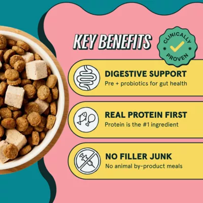 Kismet Dry Dog Food with Freeze Dried Nugs - Chicken - Image 3