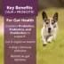 ThunderBites Calm + Probiotic Daily Soft Chews for Dogs, 90 Count image thumbnail 3