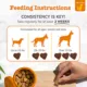 Product Zesty Paws Allergy Immune Bites Lamb, 250 Count