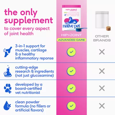 Product Native Pet Hip & Joint Advanced Care for Dogs, 6.3 OZ