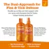 Zesty Paws Flea & Tick Shampoo, 16 fl oz Bottle image thumbnail 5