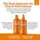 Product Zesty Paws Flea & Tick Spray, 16 fl oz Bottle