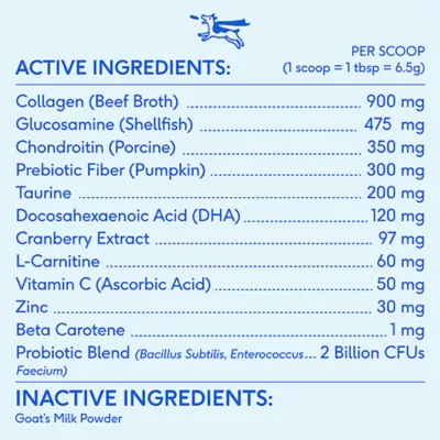 Native Pet The Daily Supplement Powder for Dogs, Multivitamin, 1.7 oz, 7 oz, 14 oz, 21 oz, 28 oz - Image 7