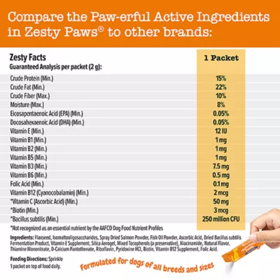 Product Zesty Paws Multivitamin Powder, Salmon, 30 Count