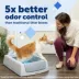 PetSafe® ScoopFree® Crystal Classic Self-Cleaning Litter Box - Includes 1 Disposable Litter Tray image thumbnail 2