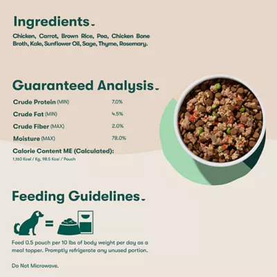 Product Jinx Chicken Homemades Meal Toppers Dog Food 3 oz