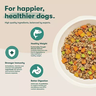 Product Jinx Chicken Salmon Homemades Meal Topper Dog Food