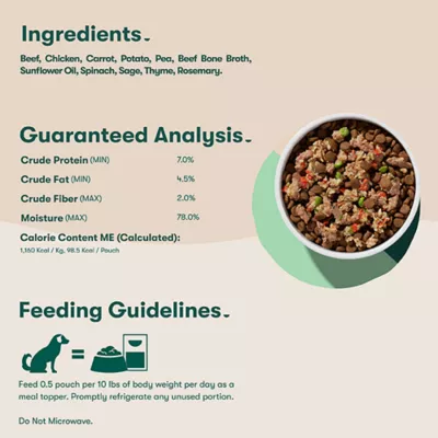 Product Jinx Chicken and Beef Homemades Meal Toppers Dog Food