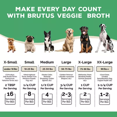 Product Brutus Bone Broth Skin & Coat Adult Dog Meal Topper - Vegetable, 16.9 Fluid Oz