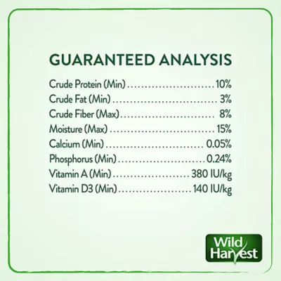 Product Wild Harvest® Daily Blend Nutrition Parakeet Diet