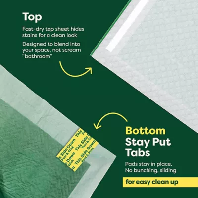 Product Earth Rated Puppy Pee Pads with AbsorbShield+ Technology