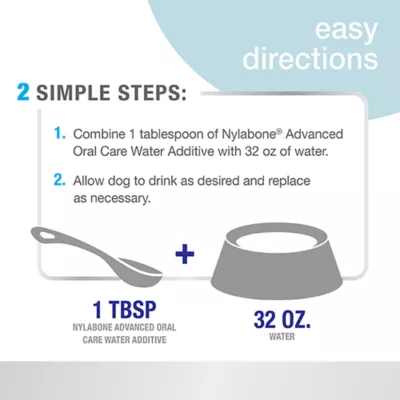 Nylabone® Advanced Oral Care Water Additive for Dogs - Image 3