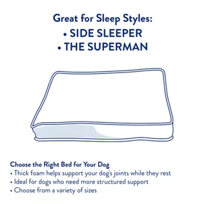 Top Paw® Orthopedic Mattress - Image 5