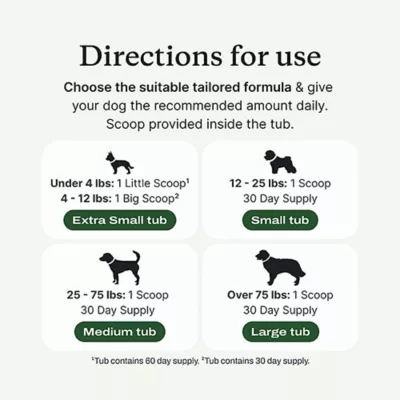 PetLab Co. Dog ProBright Advanced Dental Powder, Tartar & Bad Breath, Multiple Dog Sizes, 1.5-3.17oz - Image 6