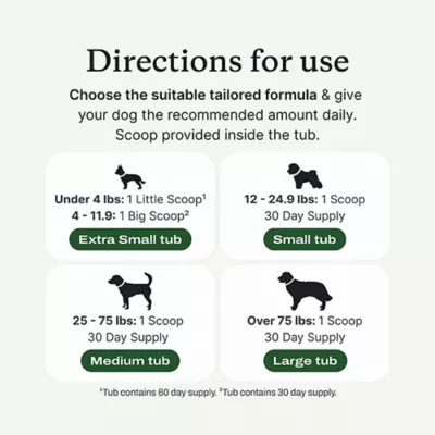 PetLab Co. Dog ProBright Advanced Dental Powder, Tartar & Bad Breath, Multiple Dog Sizes, 1.5-3.17oz - Image 4