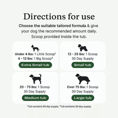 PetLab Co. Dog ProBright Advanced Dental Powder, Tartar & Bad Breath, Multiple Dog Sizes, 1.5-3.17oz - Image 6