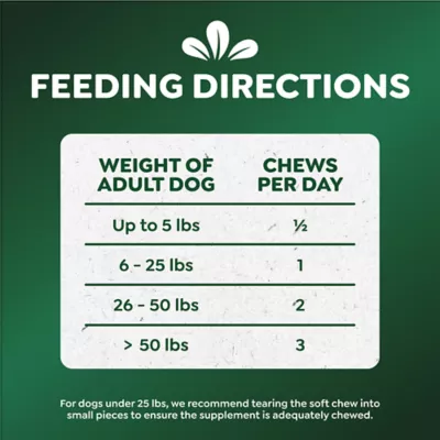 Greenies Skin and Coat Sensitive Care Supplement for Dogs, Peanut Butter Flavor, 80 Count Tub - Image 7